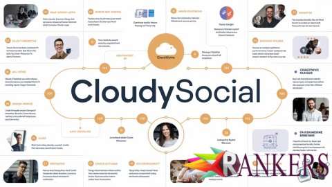 cloudysocial